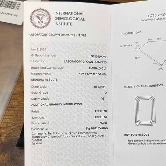 NWT 1.51 Carat Emerald Cut Lab Grown Diamond w/Paperwork - Picture 4 of 14
